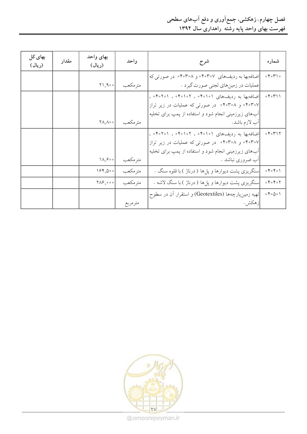 صفحه 30 از 136