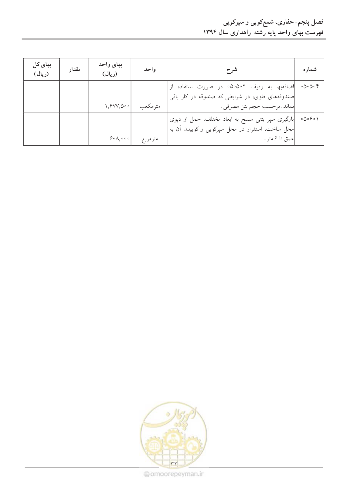 صفحه 35 از 136