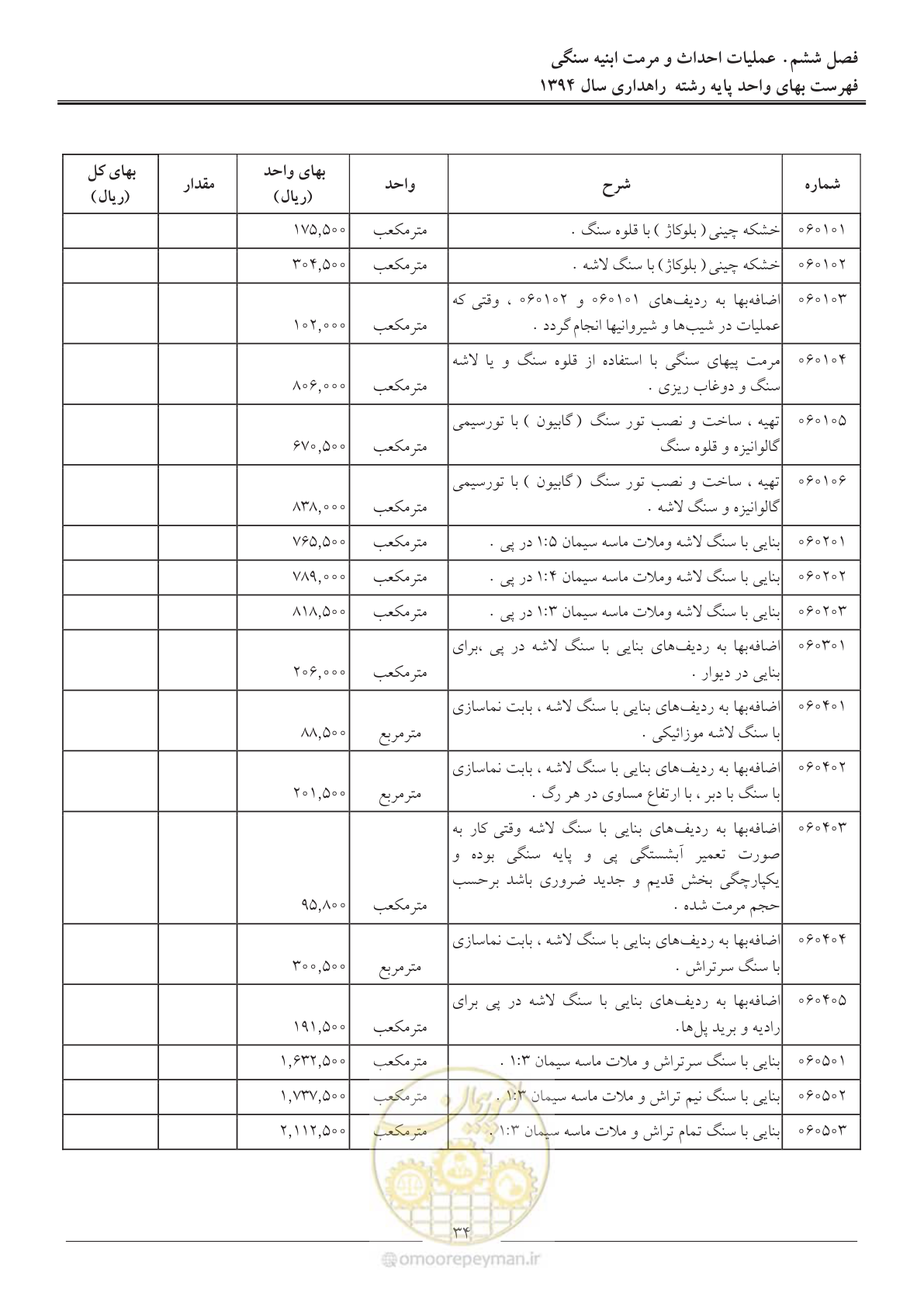 صفحه 37 از 136