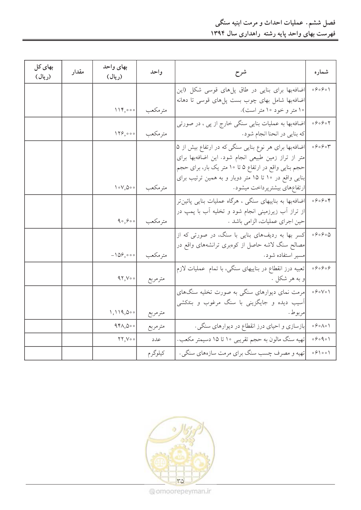 صفحه 38 از 136
