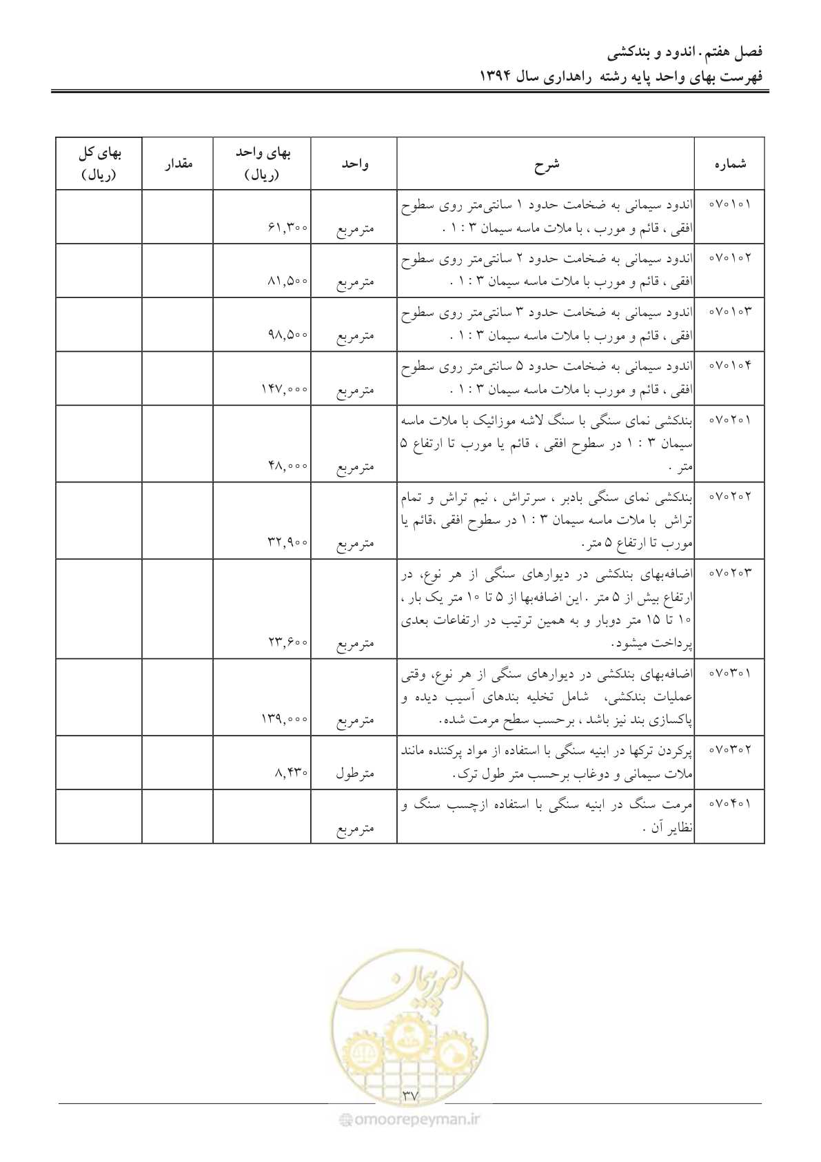 صفحه 40 از 136