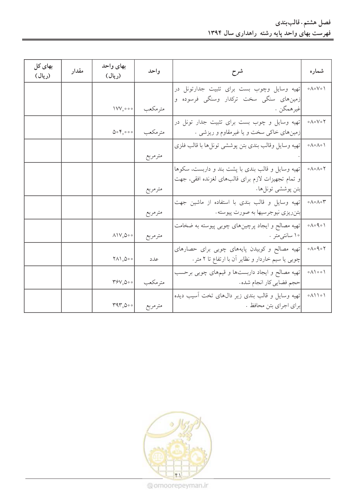 صفحه 44 از 136