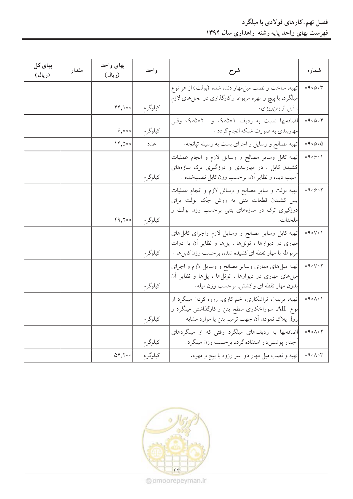 صفحه 47 از 136