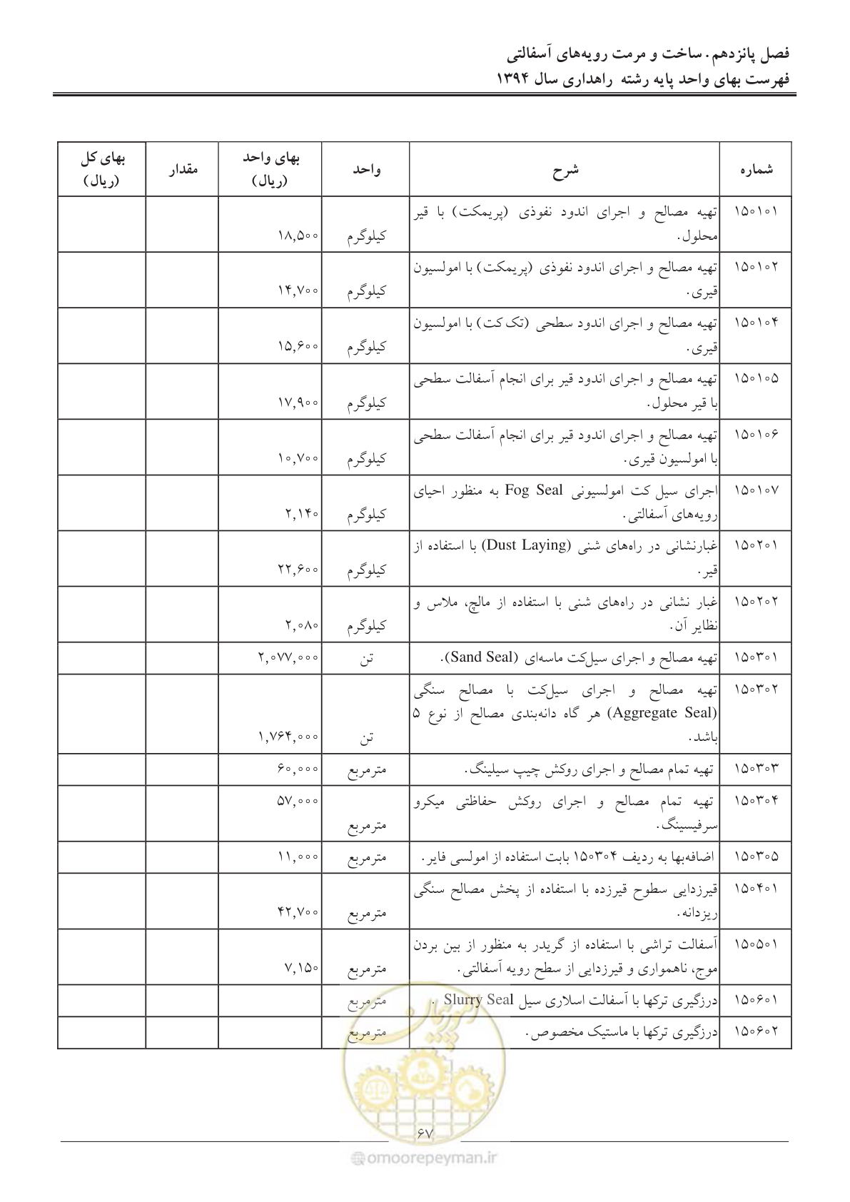 صفحه 70 از 136