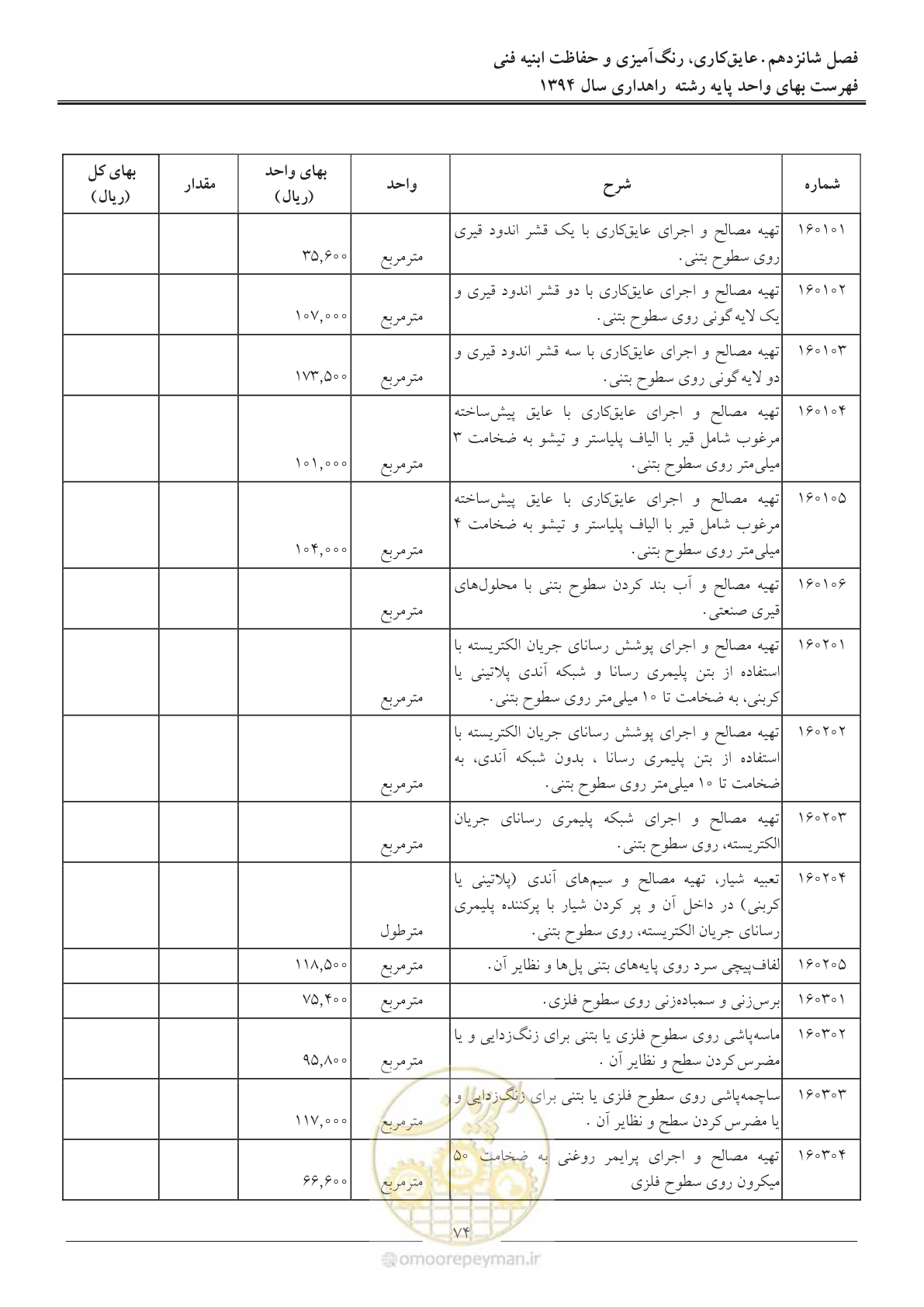 صفحه 77 از 136