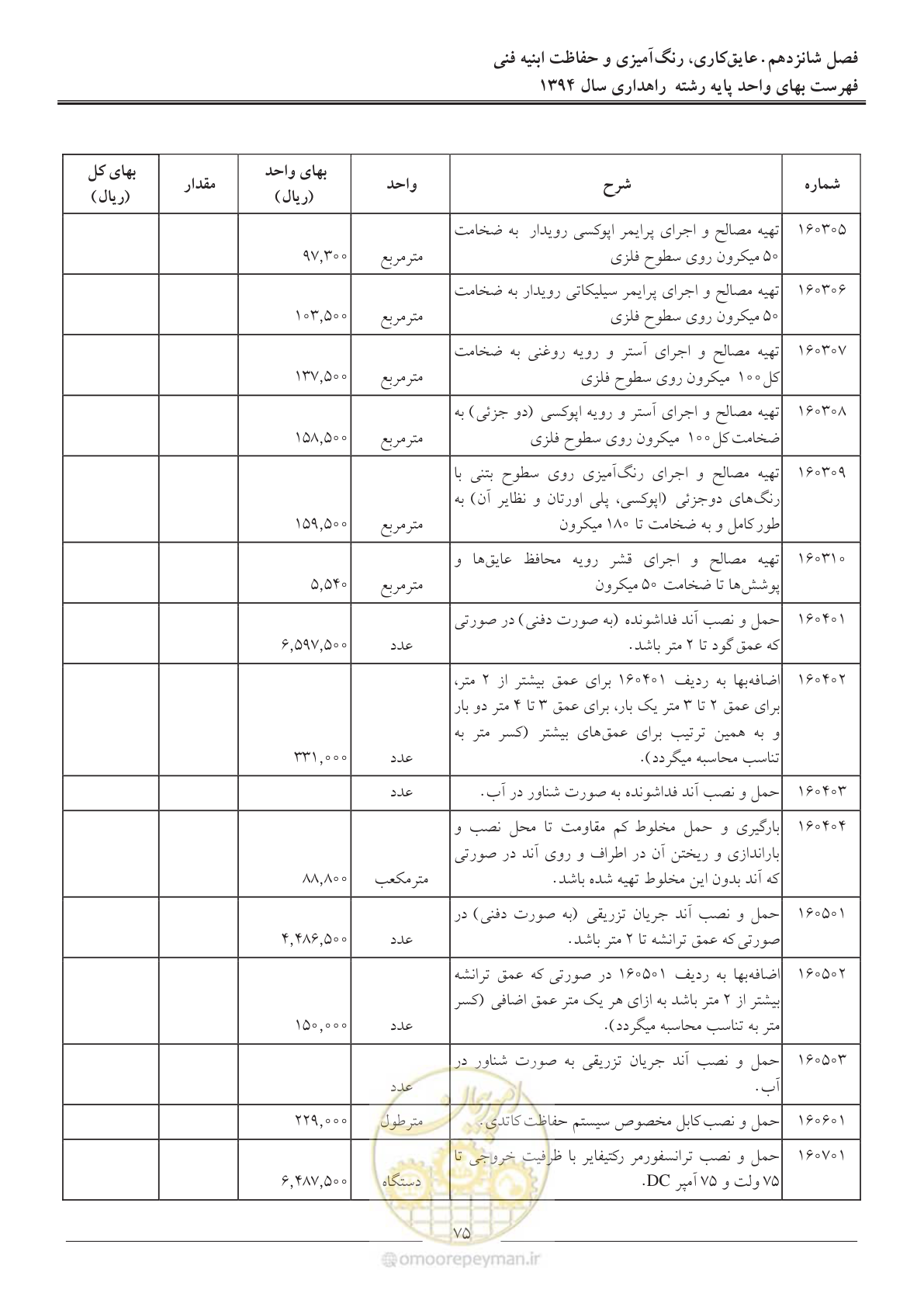 صفحه 78 از 136