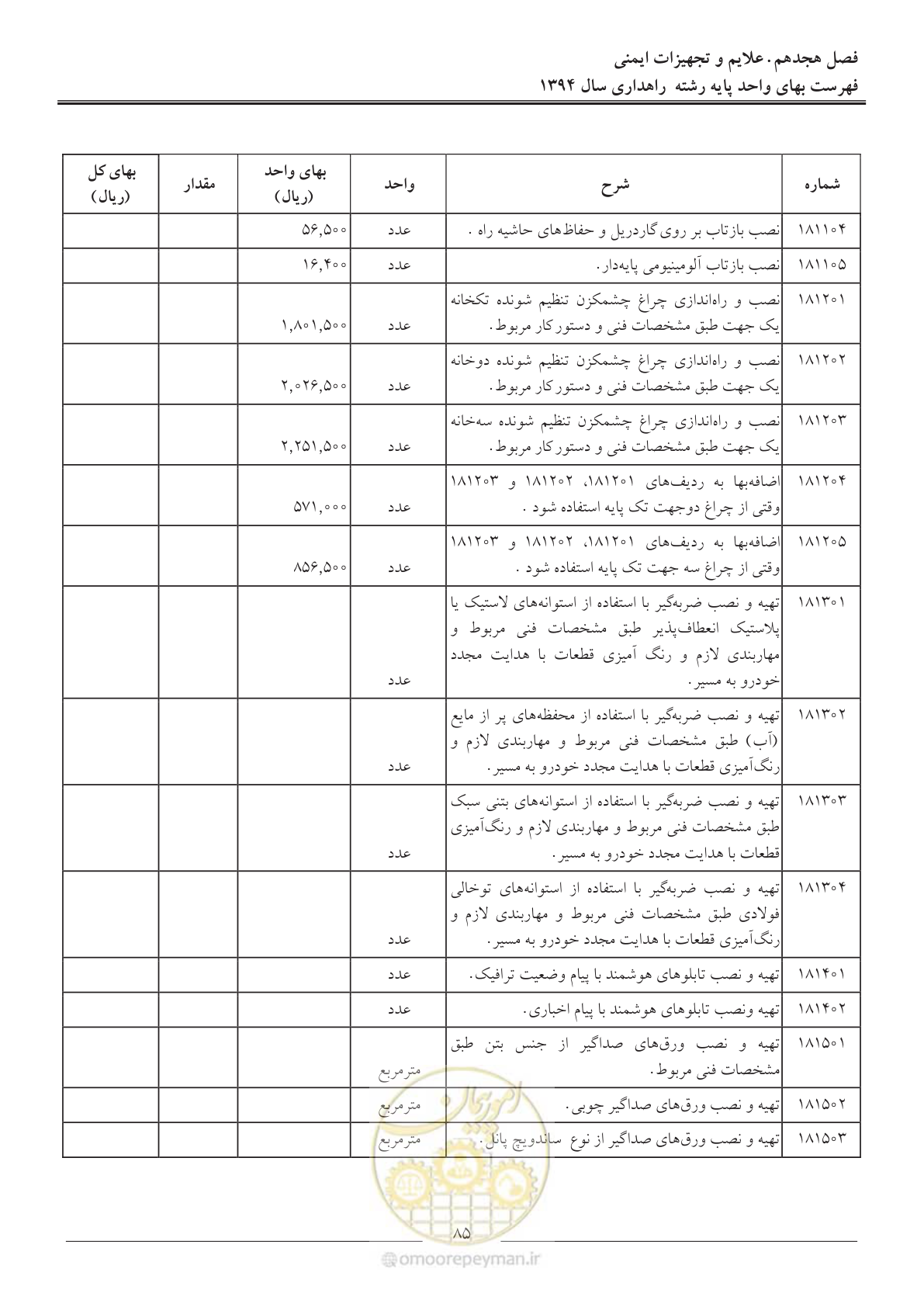 صفحه 88 از 136