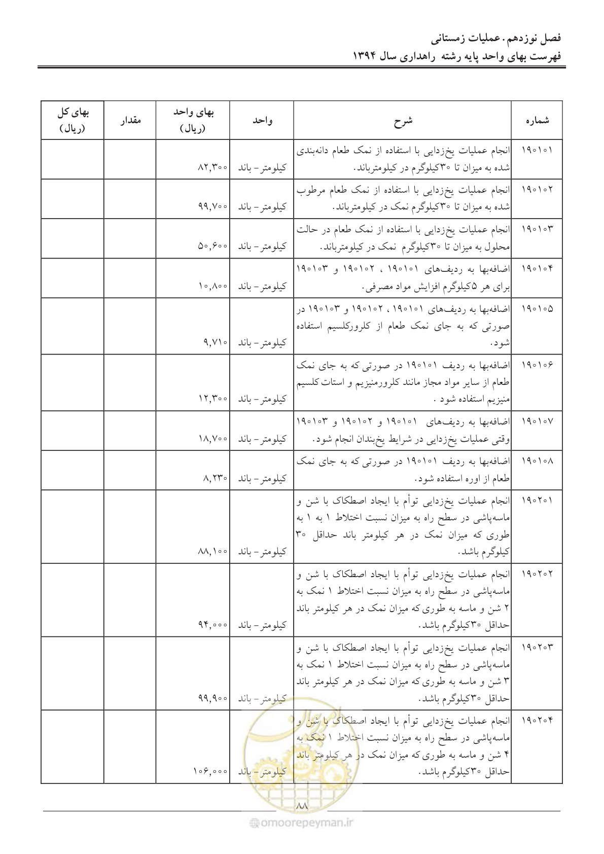 صفحه 91 از 136