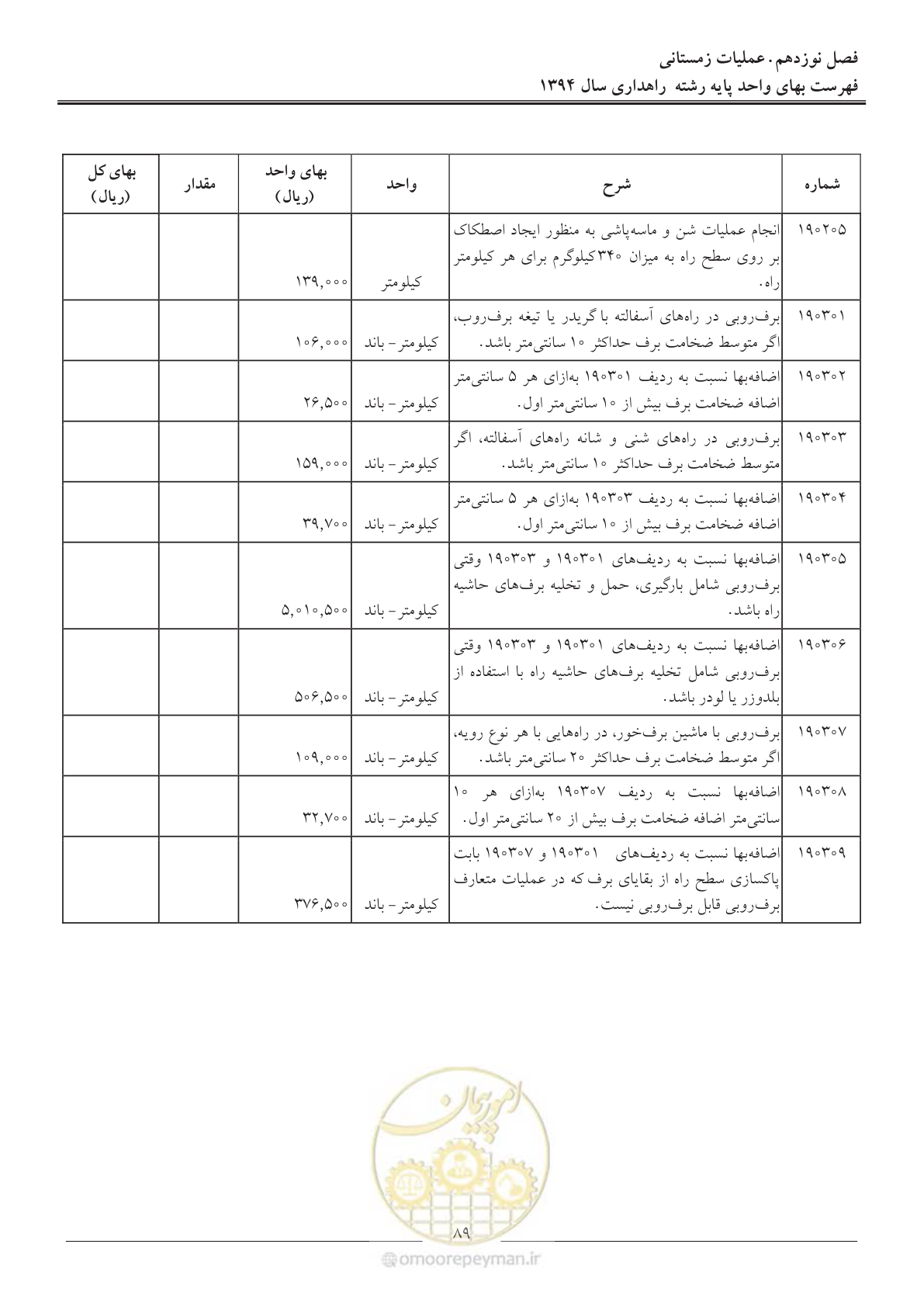 صفحه 92 از 136