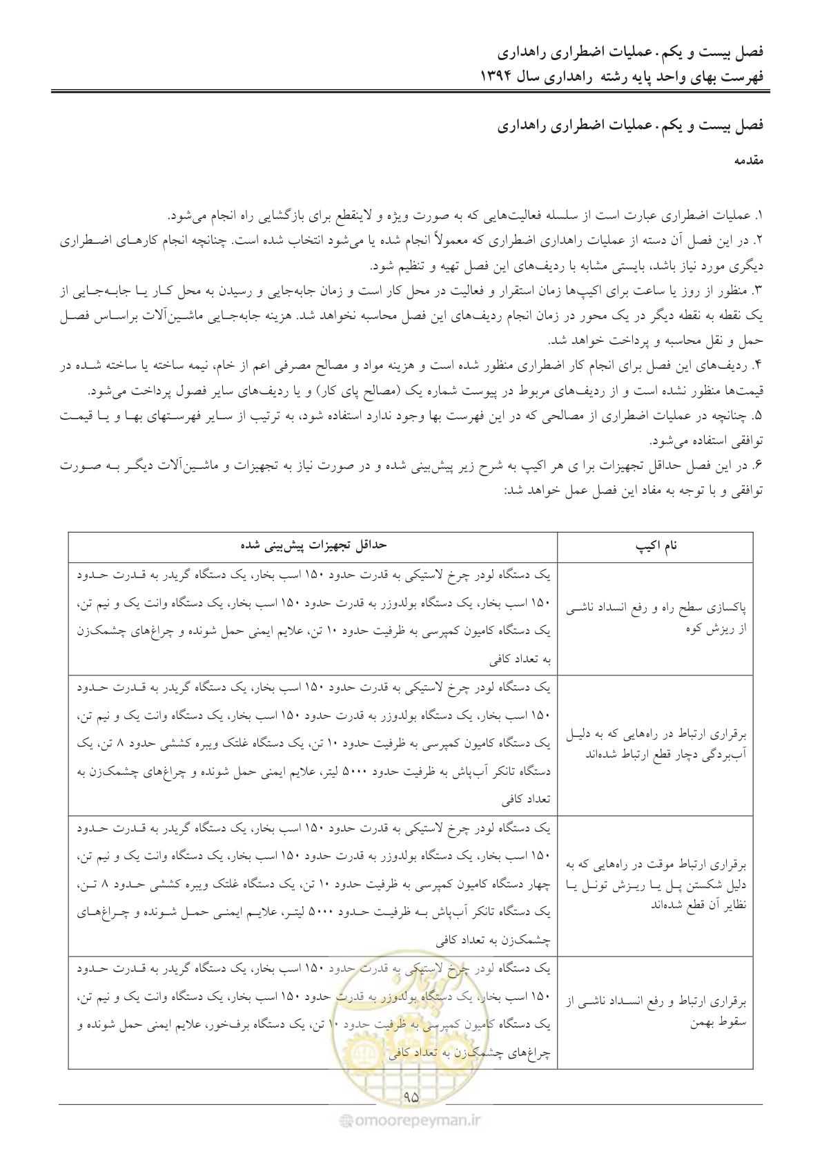 صفحه 98 از 136