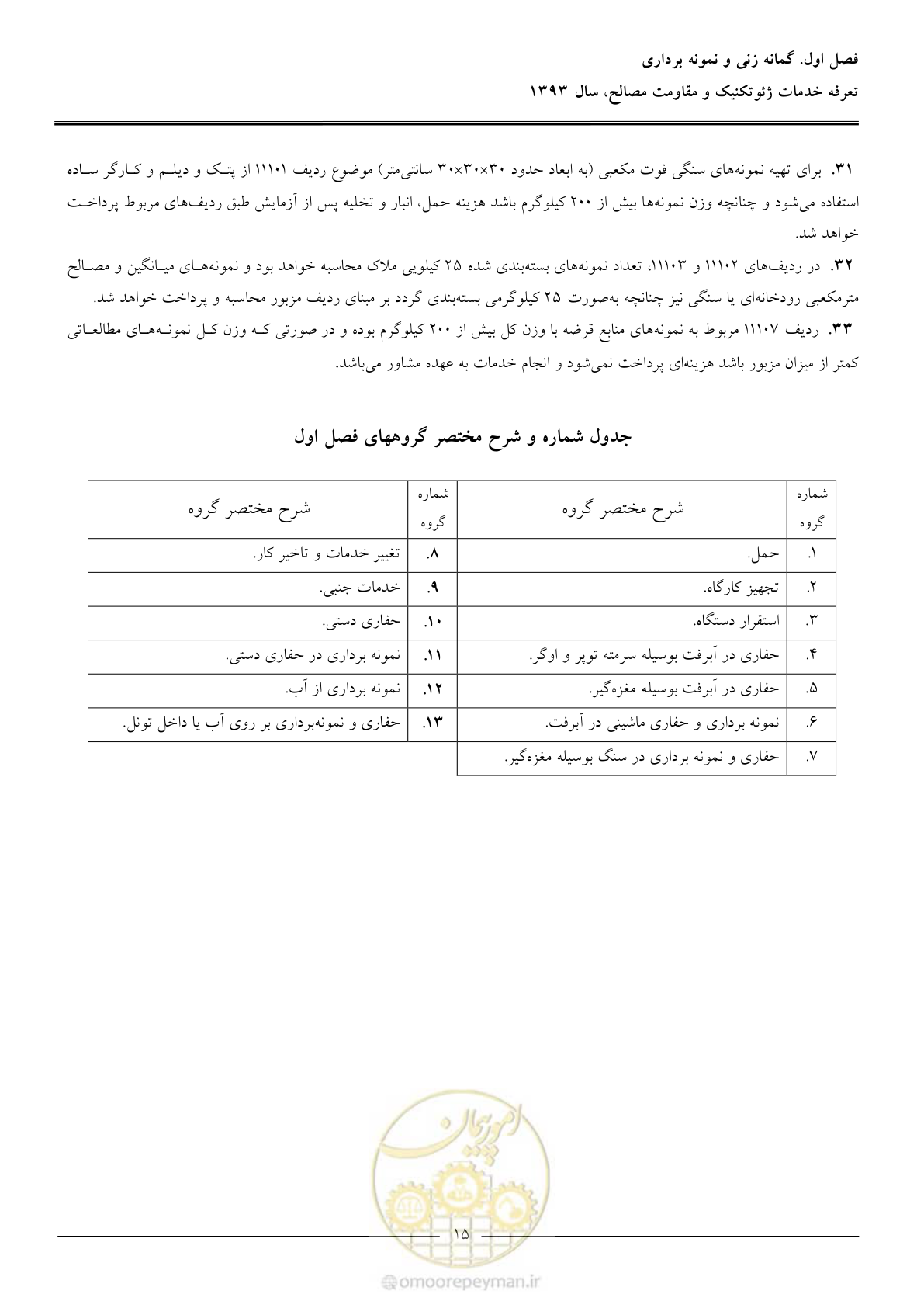 صفحه 17 از 82