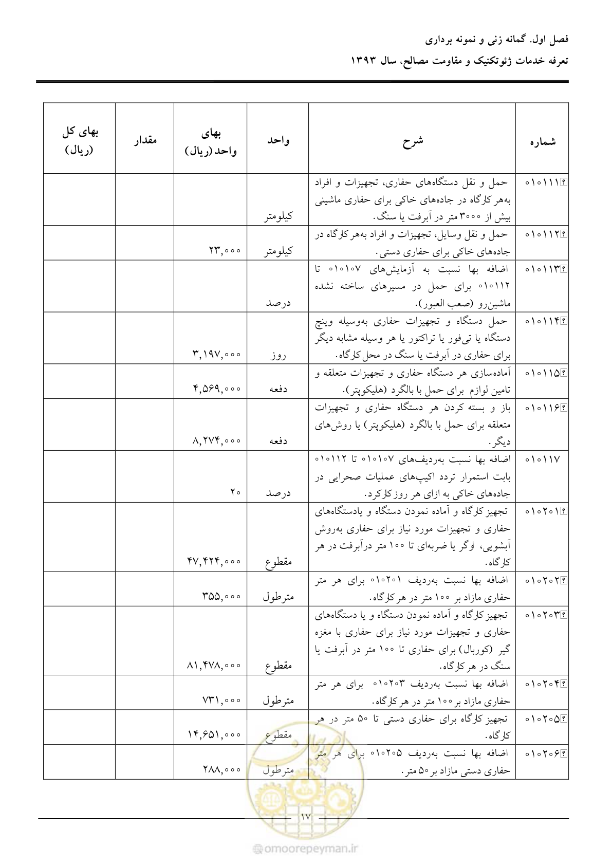 صفحه 19 از 82