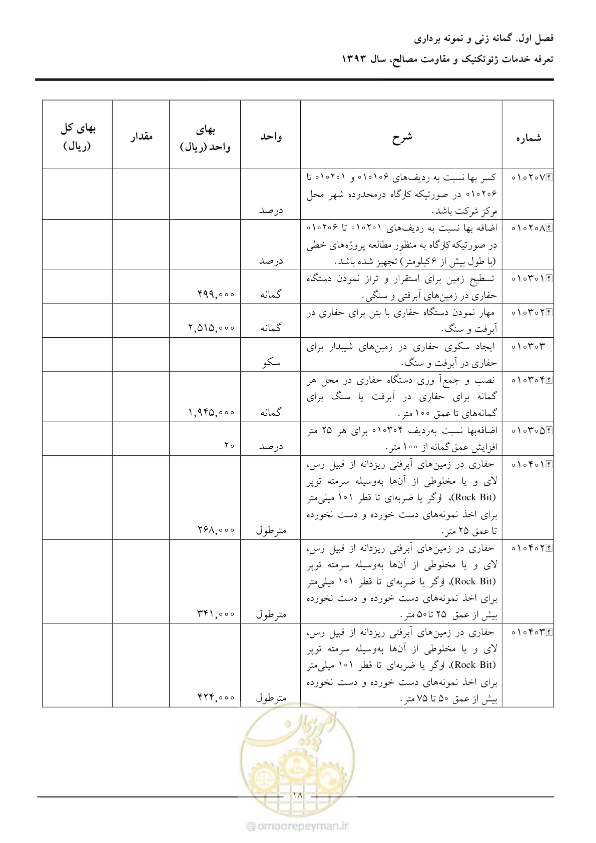 صفحه 20 از 82
