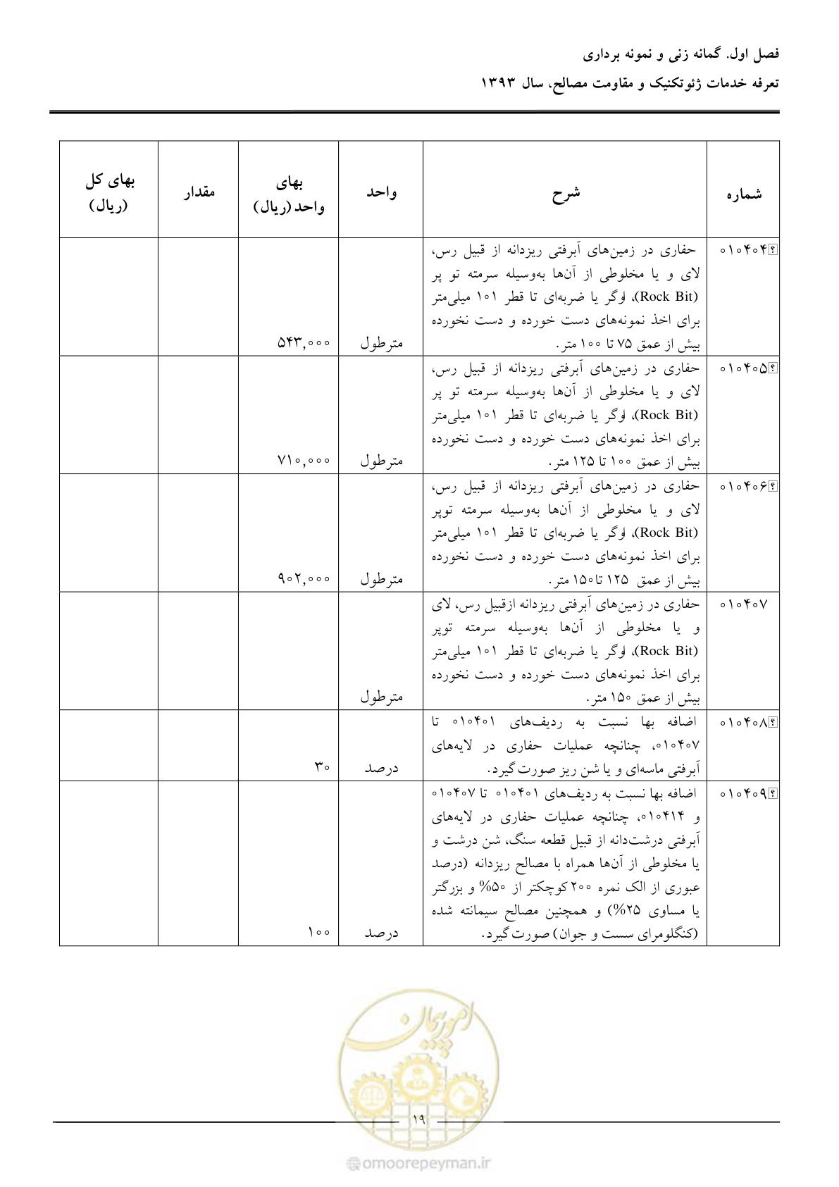 صفحه 21 از 82