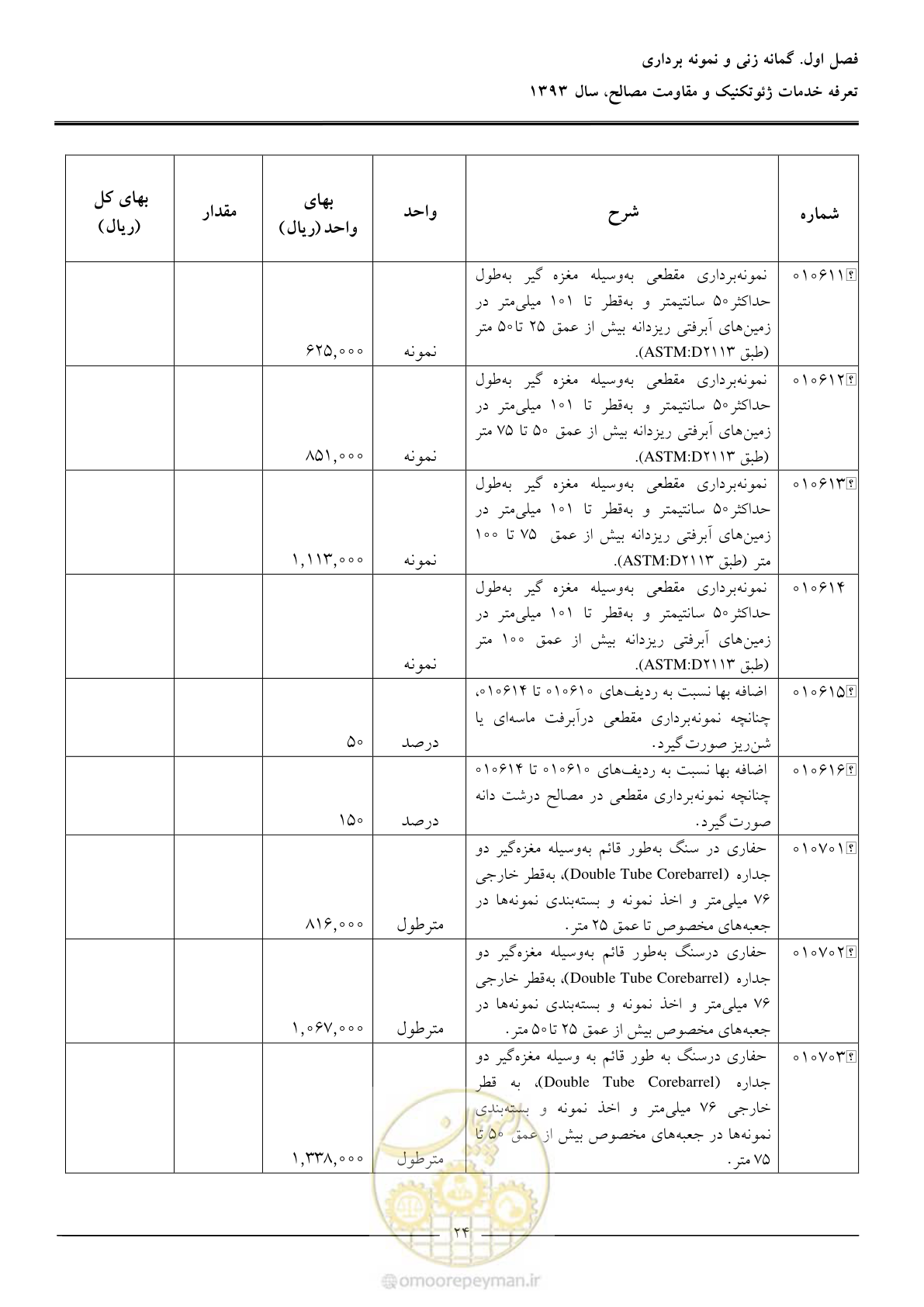 صفحه 26 از 82