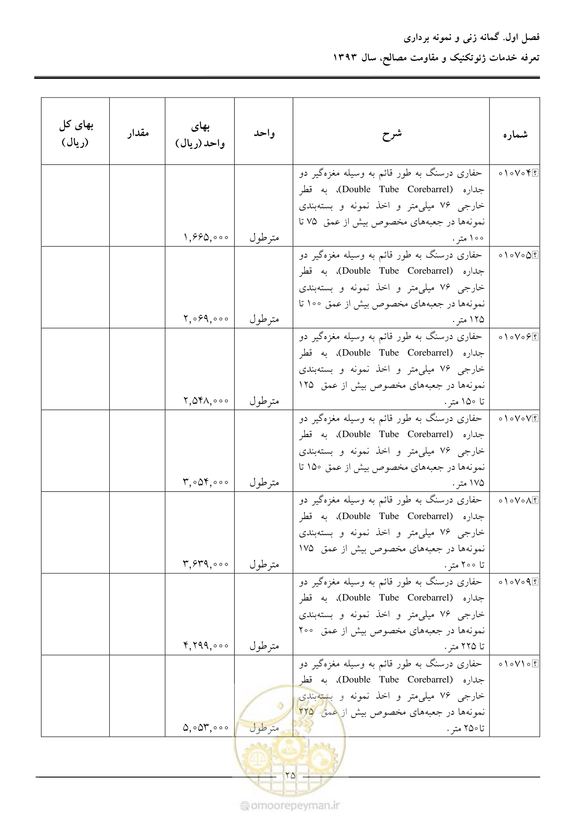 صفحه 27 از 82