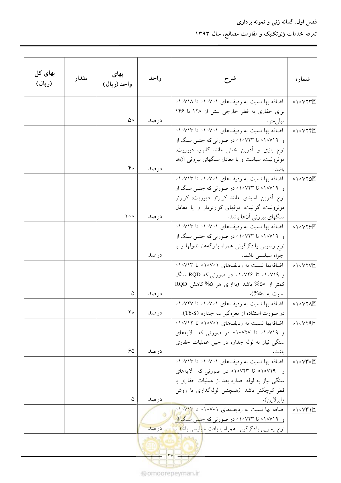 صفحه 29 از 82