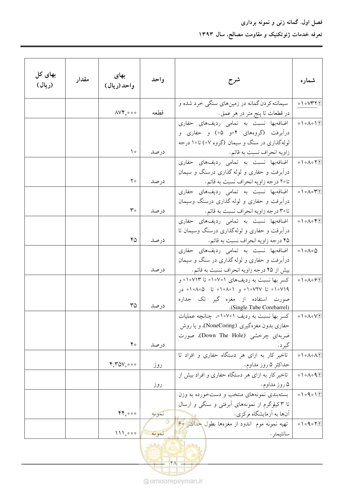 صفحه 30 از 82