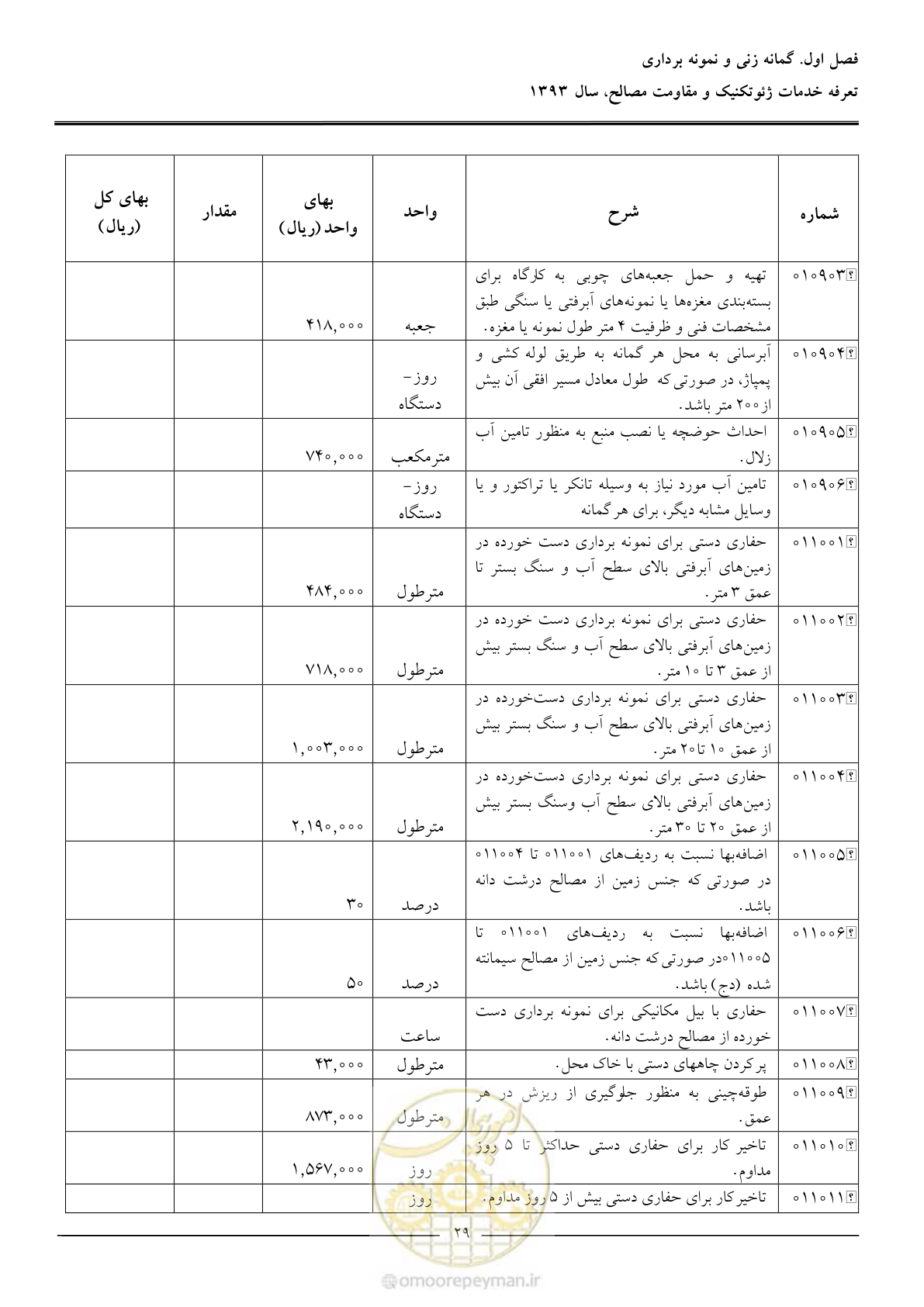 صفحه 31 از 82