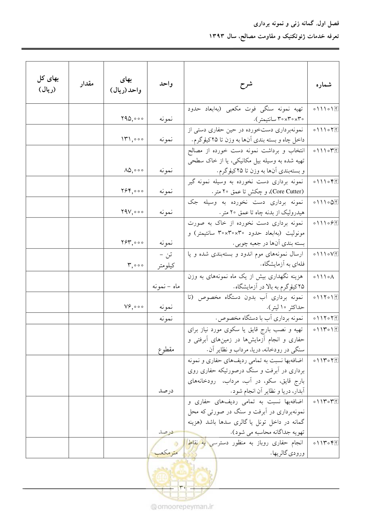 صفحه 32 از 82