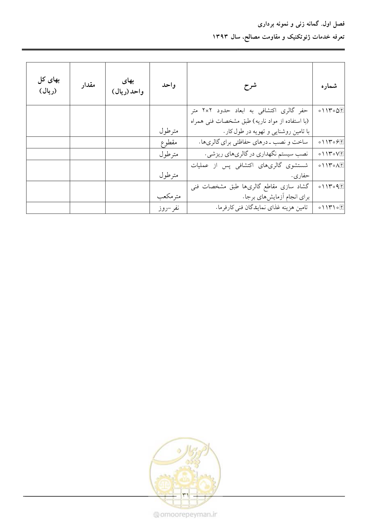 صفحه 33 از 82
