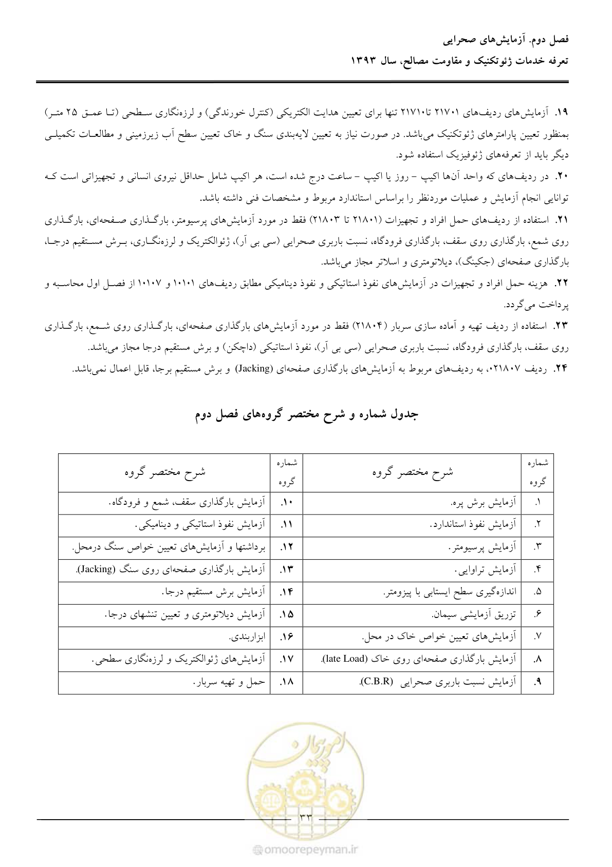 صفحه 35 از 82