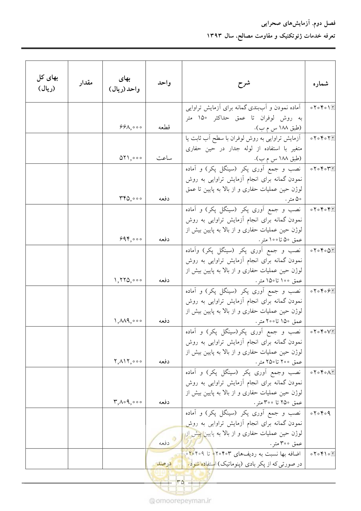 صفحه 37 از 82