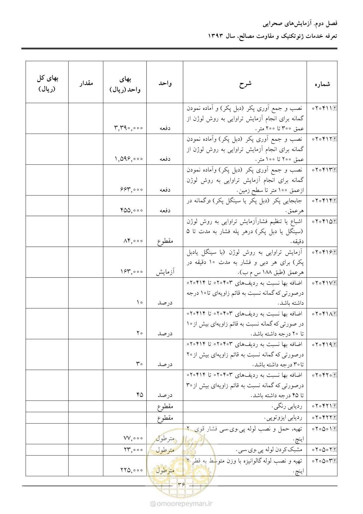 صفحه 38 از 82