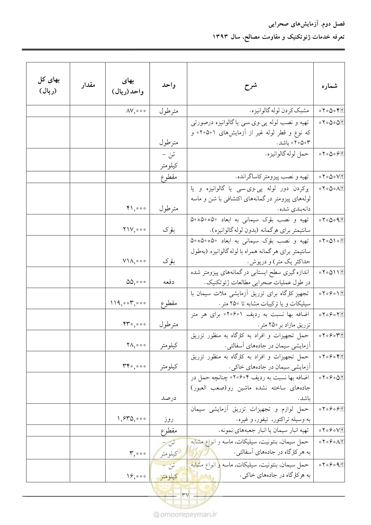 صفحه 39 از 82