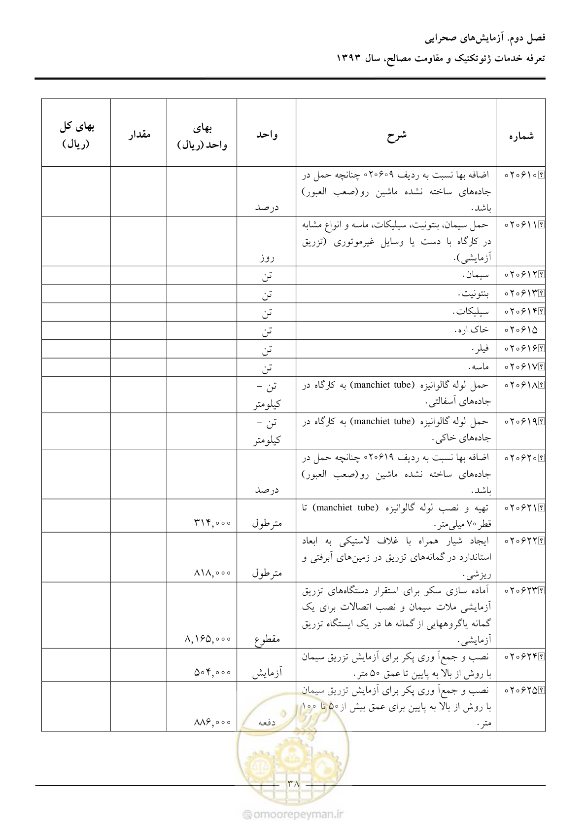 صفحه 40 از 82