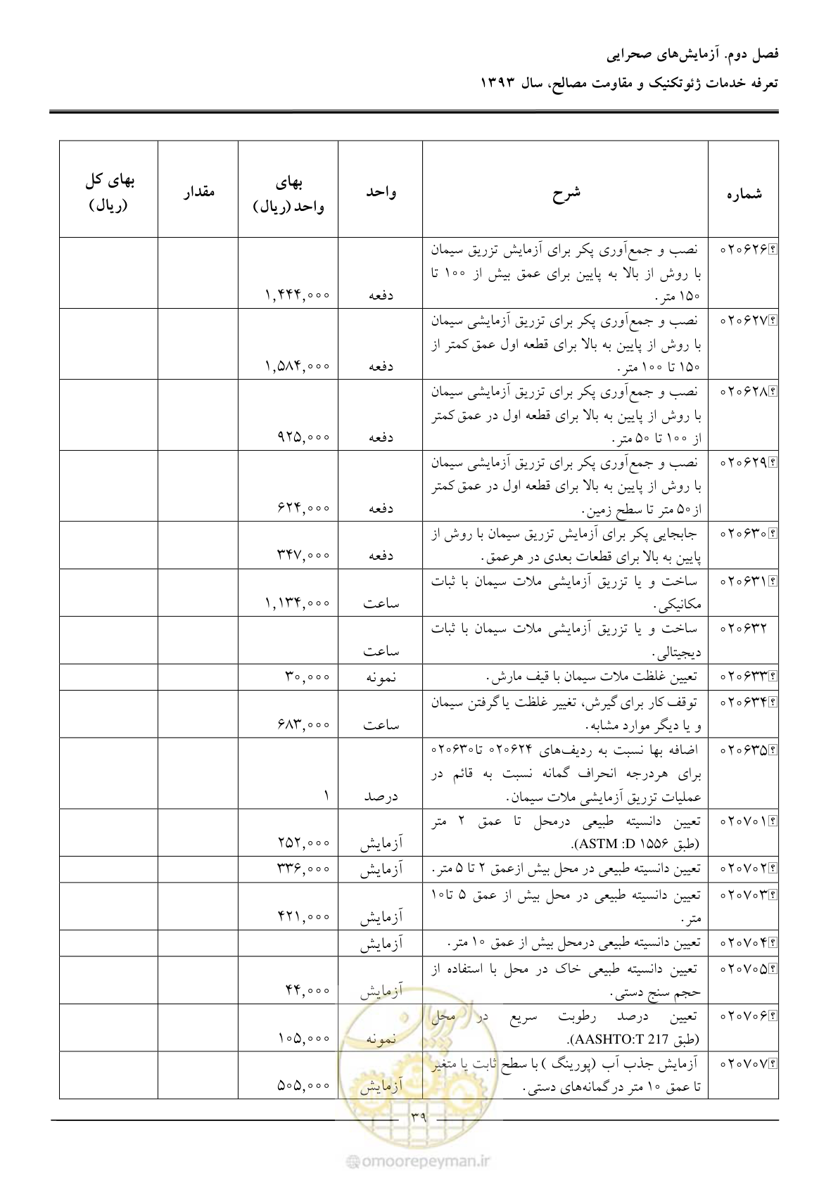 صفحه 41 از 82