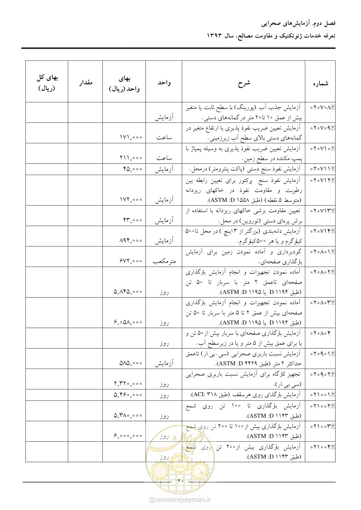صفحه 42 از 82