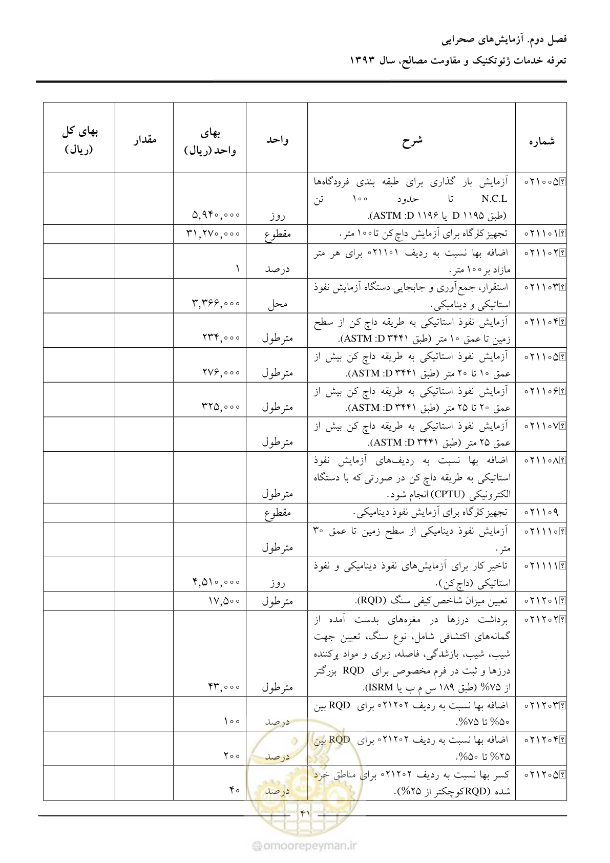 صفحه 43 از 82