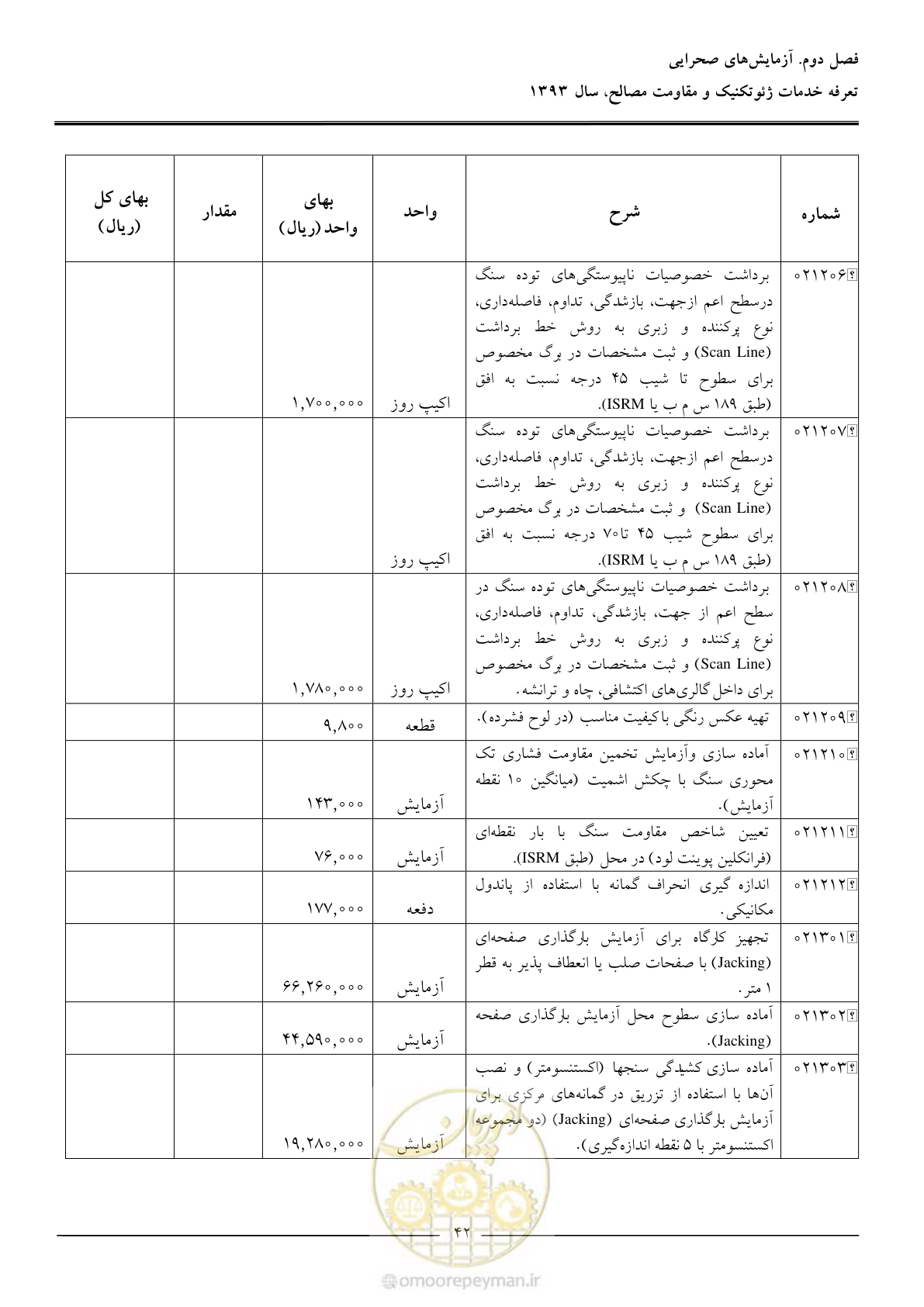 صفحه 44 از 82