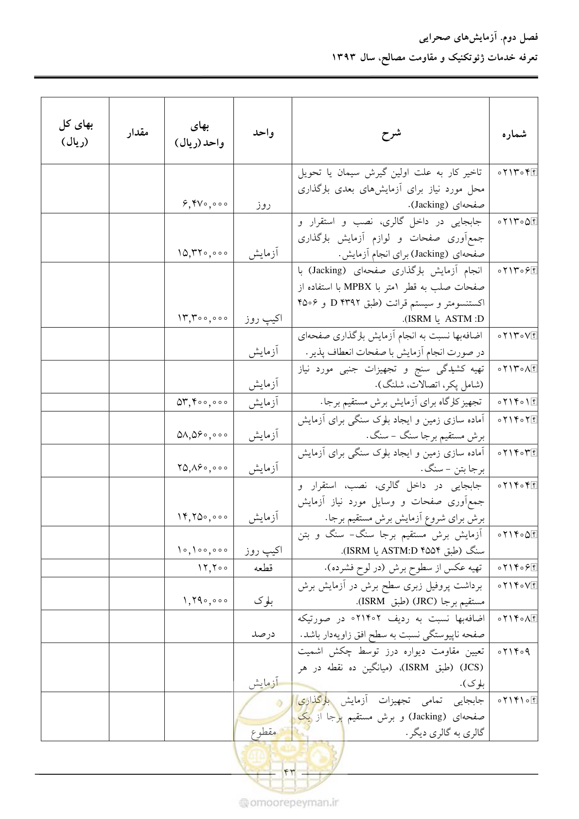 صفحه 45 از 82