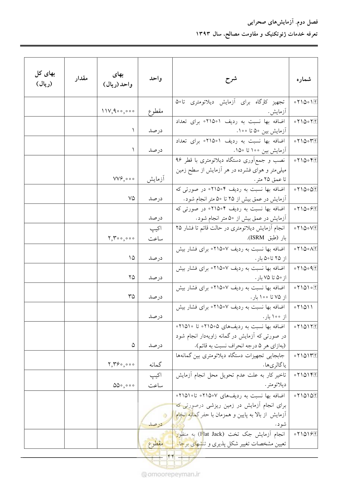 صفحه 46 از 82