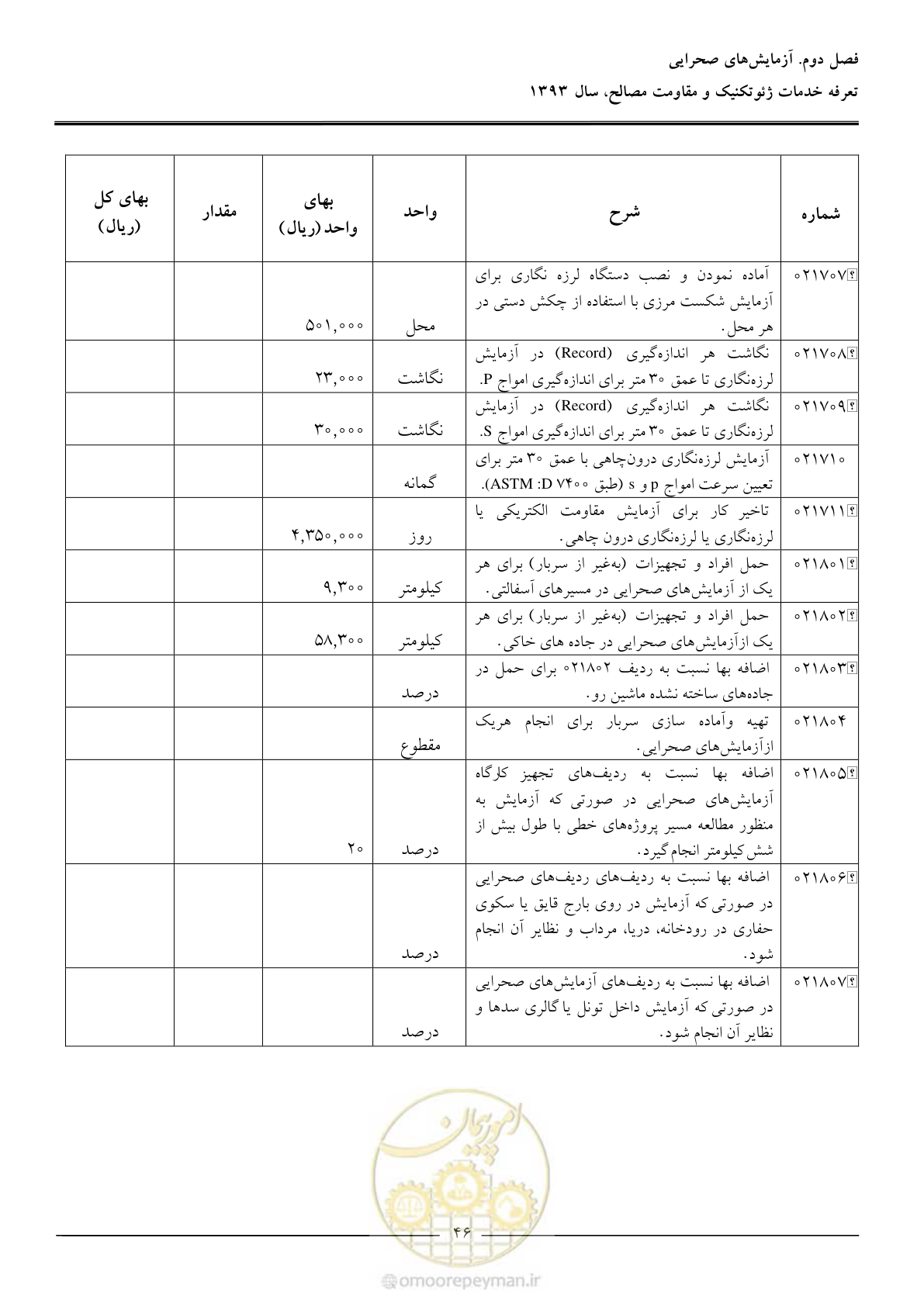 صفحه 48 از 82
