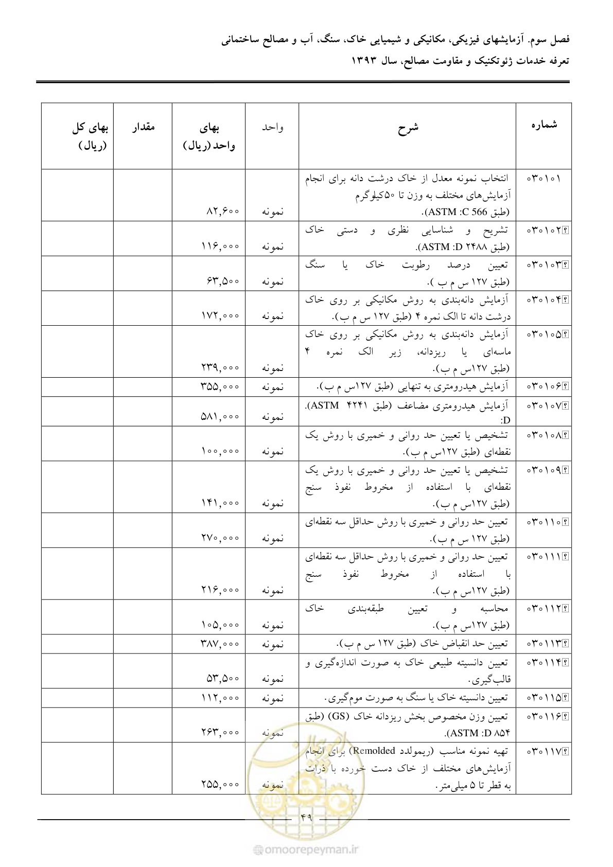 صفحه 51 از 82