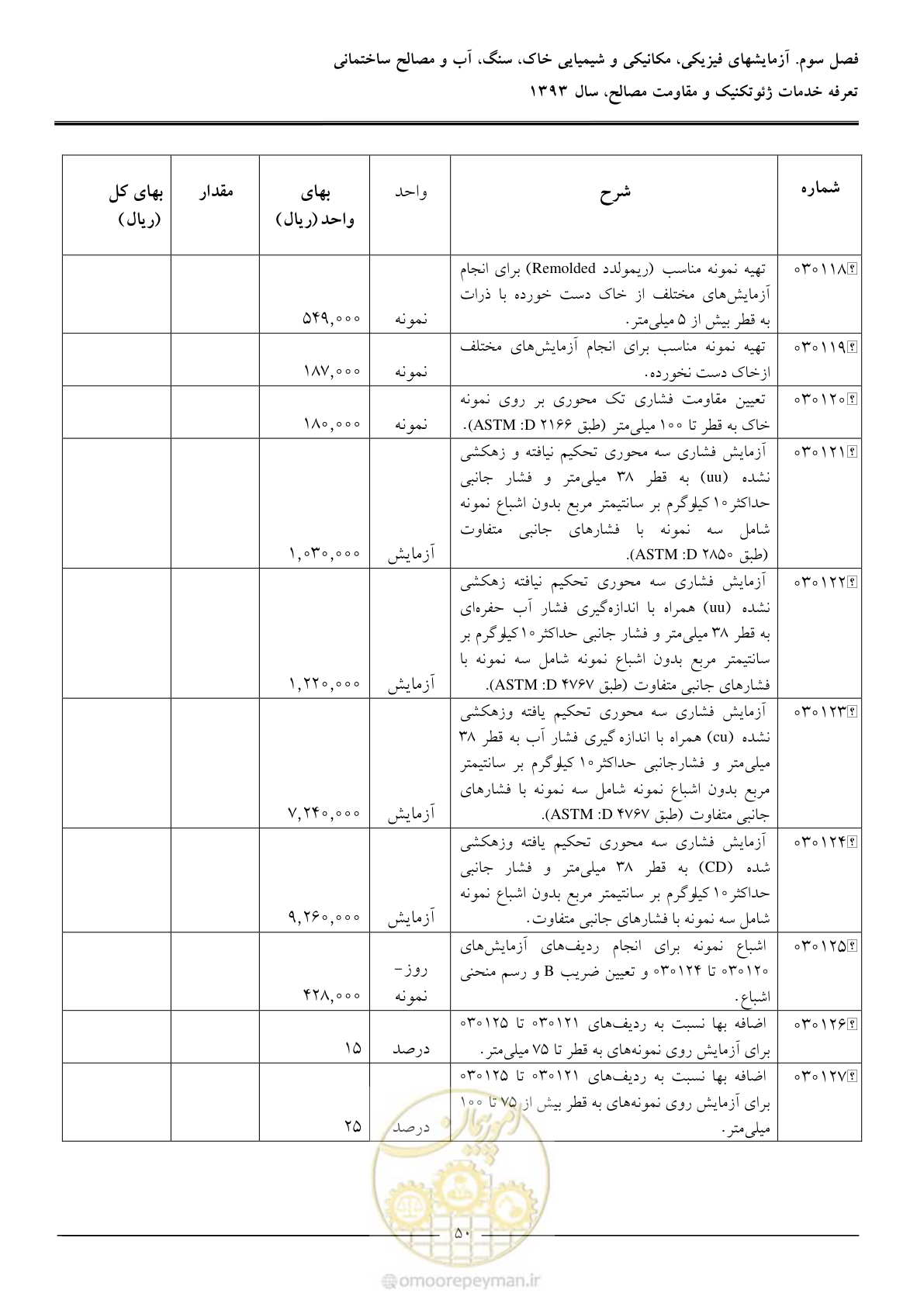 صفحه 52 از 82