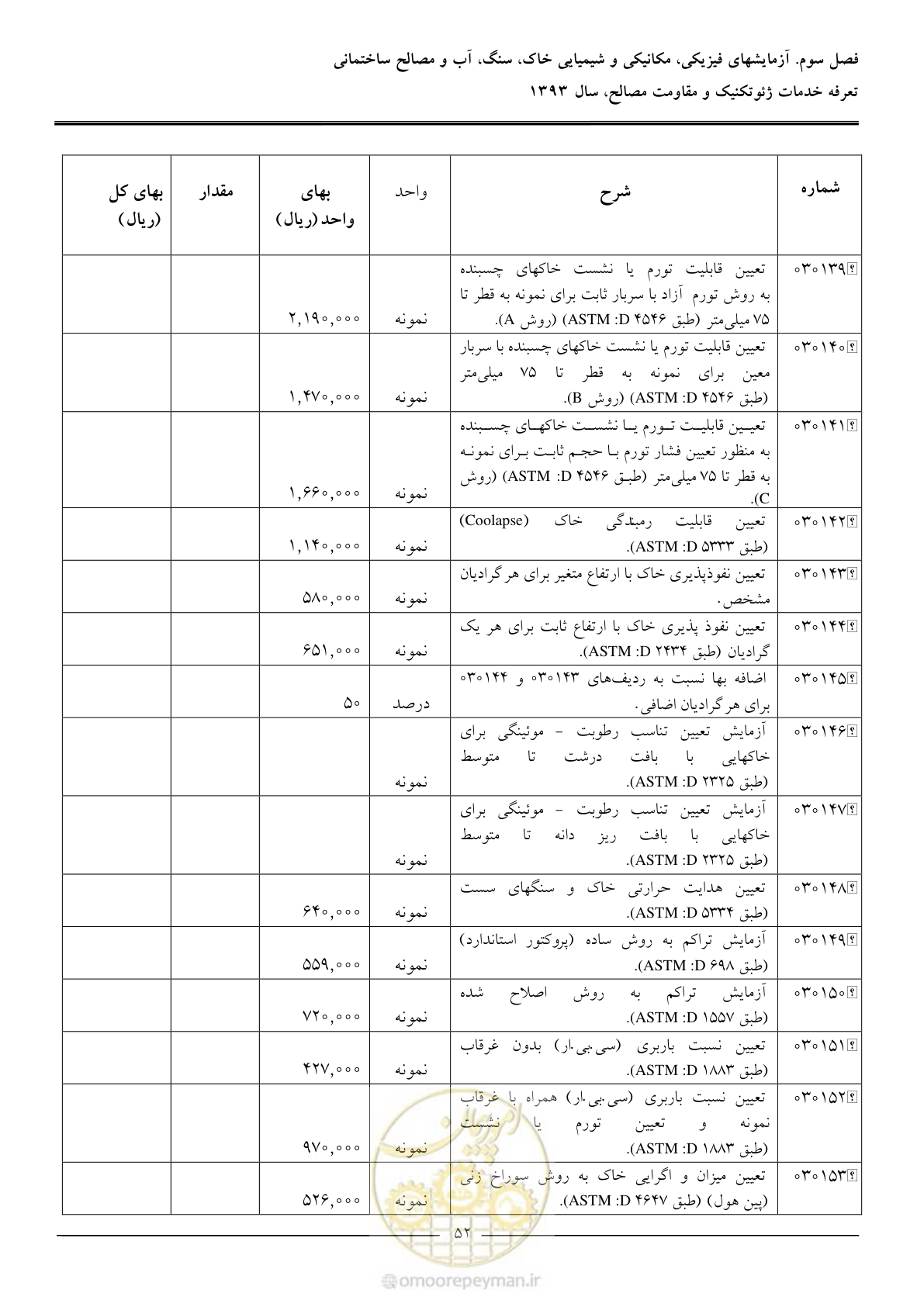صفحه 54 از 82