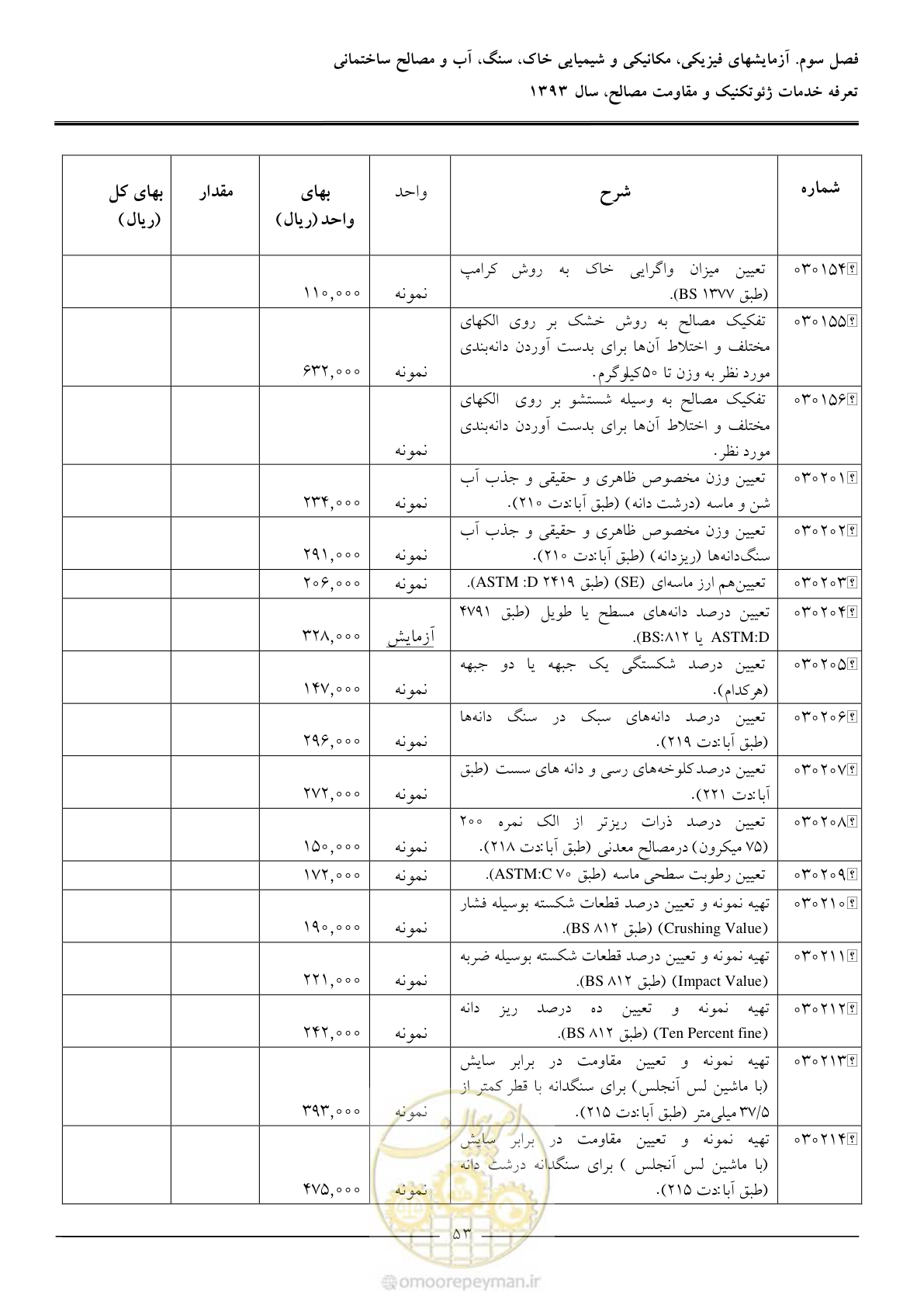 صفحه 55 از 82