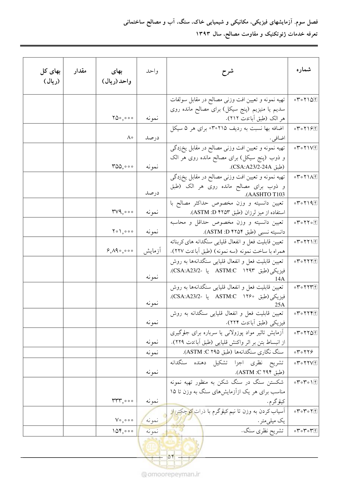 صفحه 56 از 82