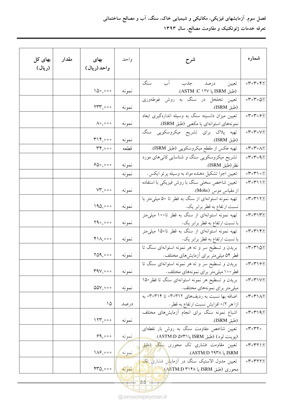 صفحه 57 از 82