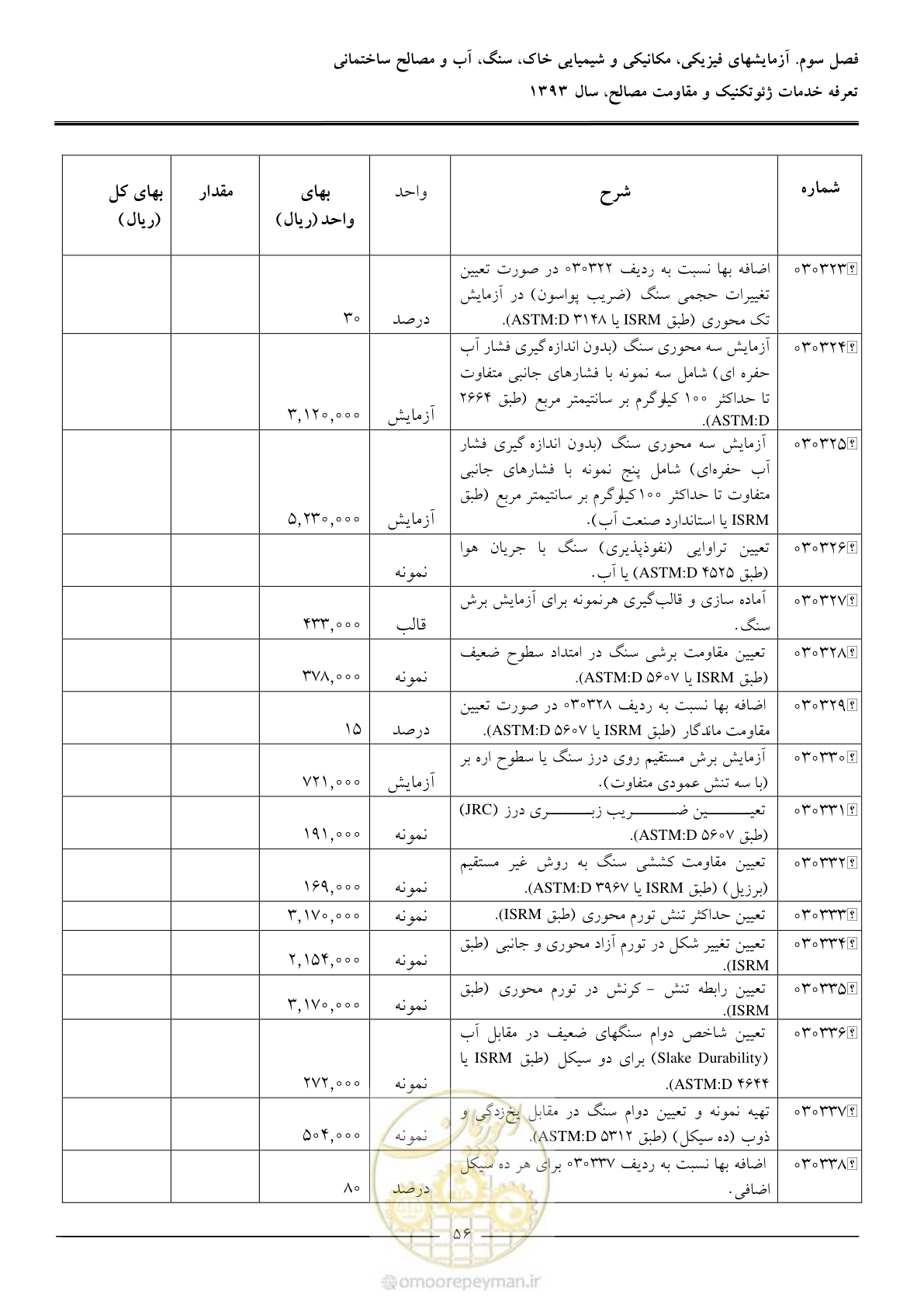 صفحه 58 از 82