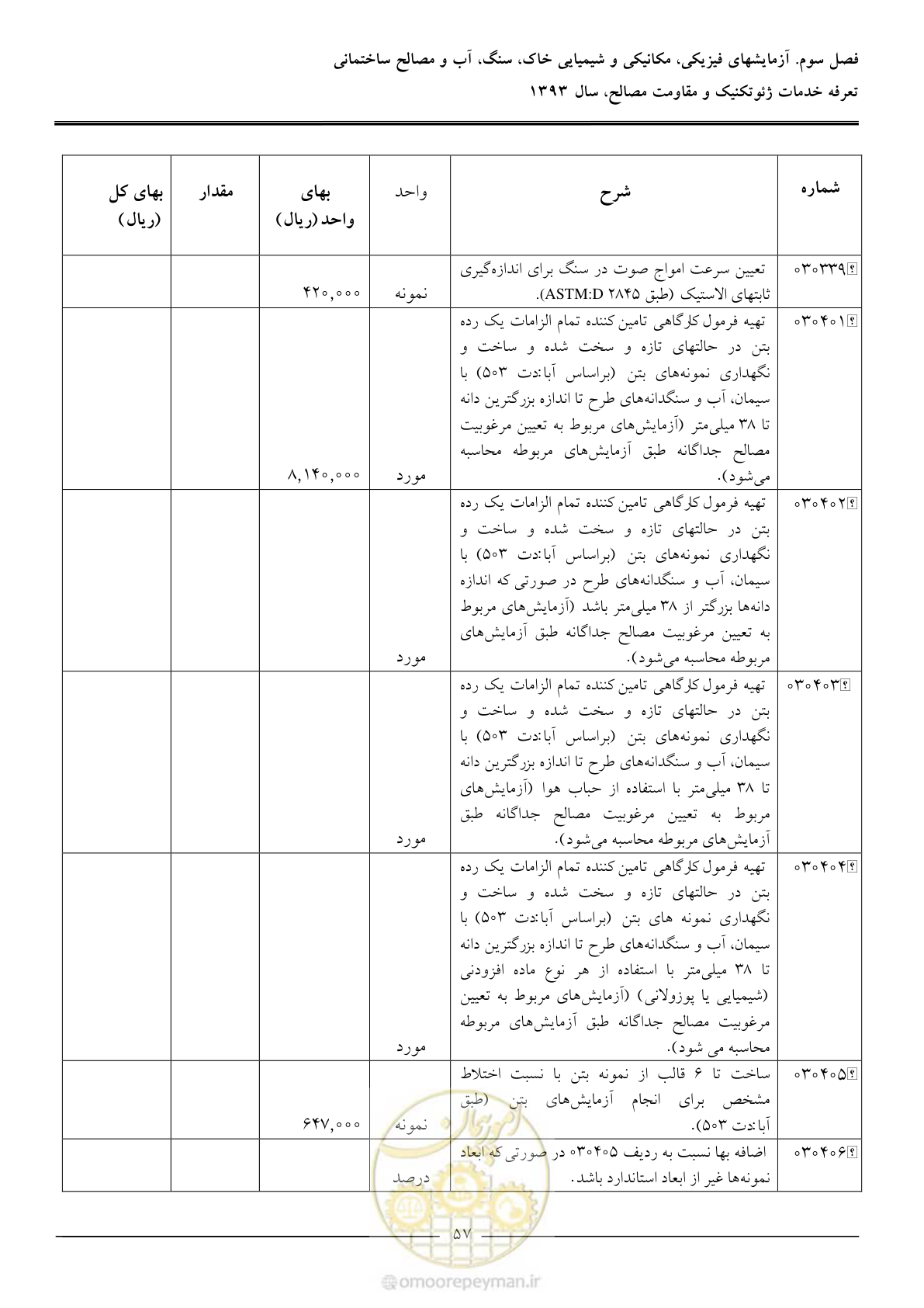 صفحه 59 از 82