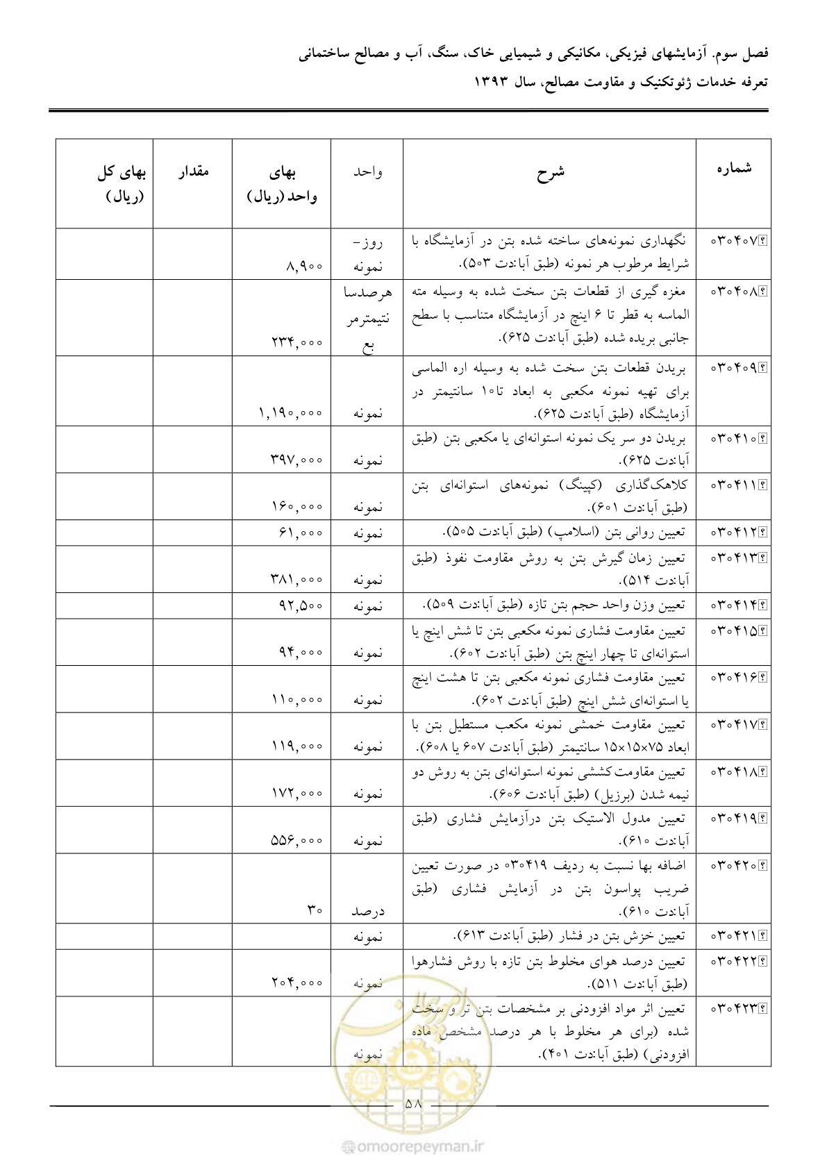 صفحه 60 از 82