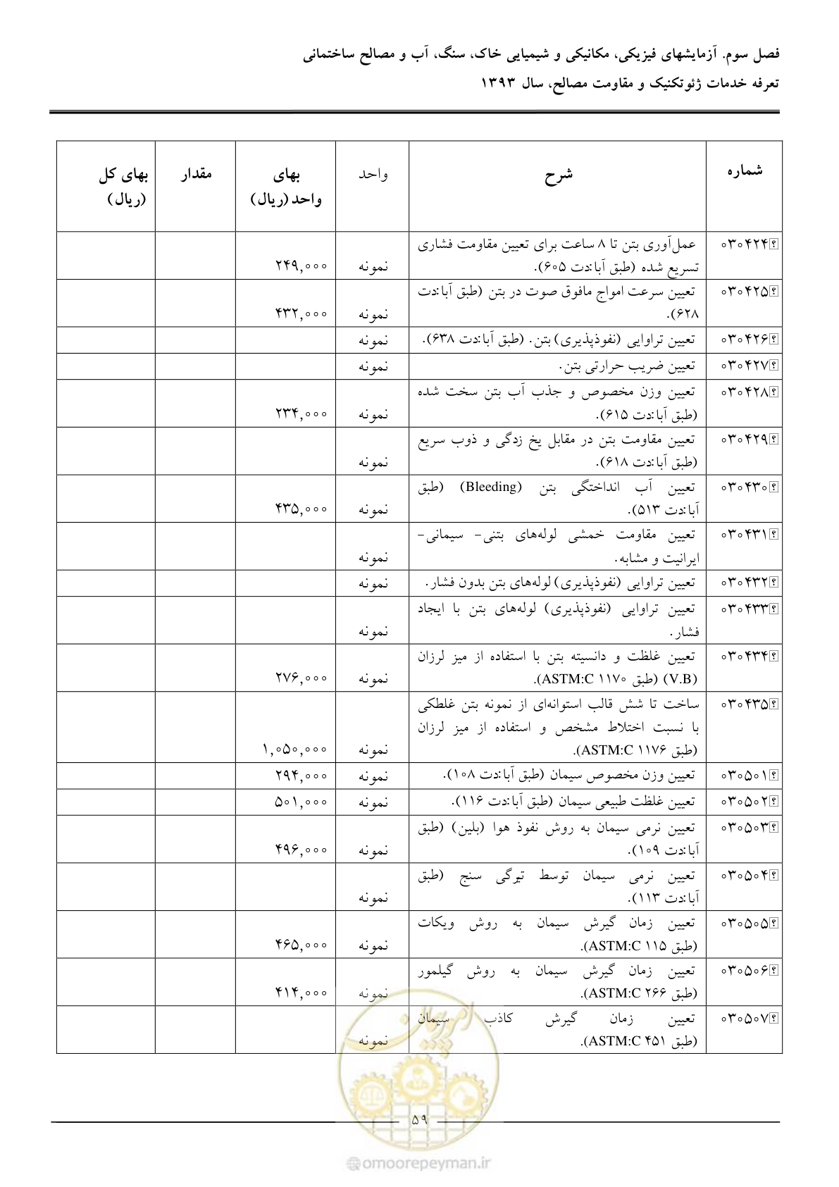 صفحه 61 از 82