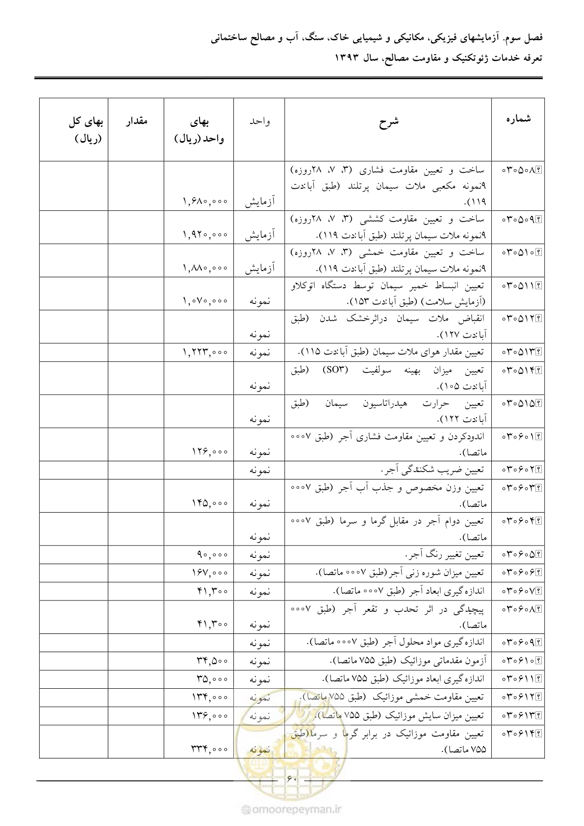 صفحه 62 از 82