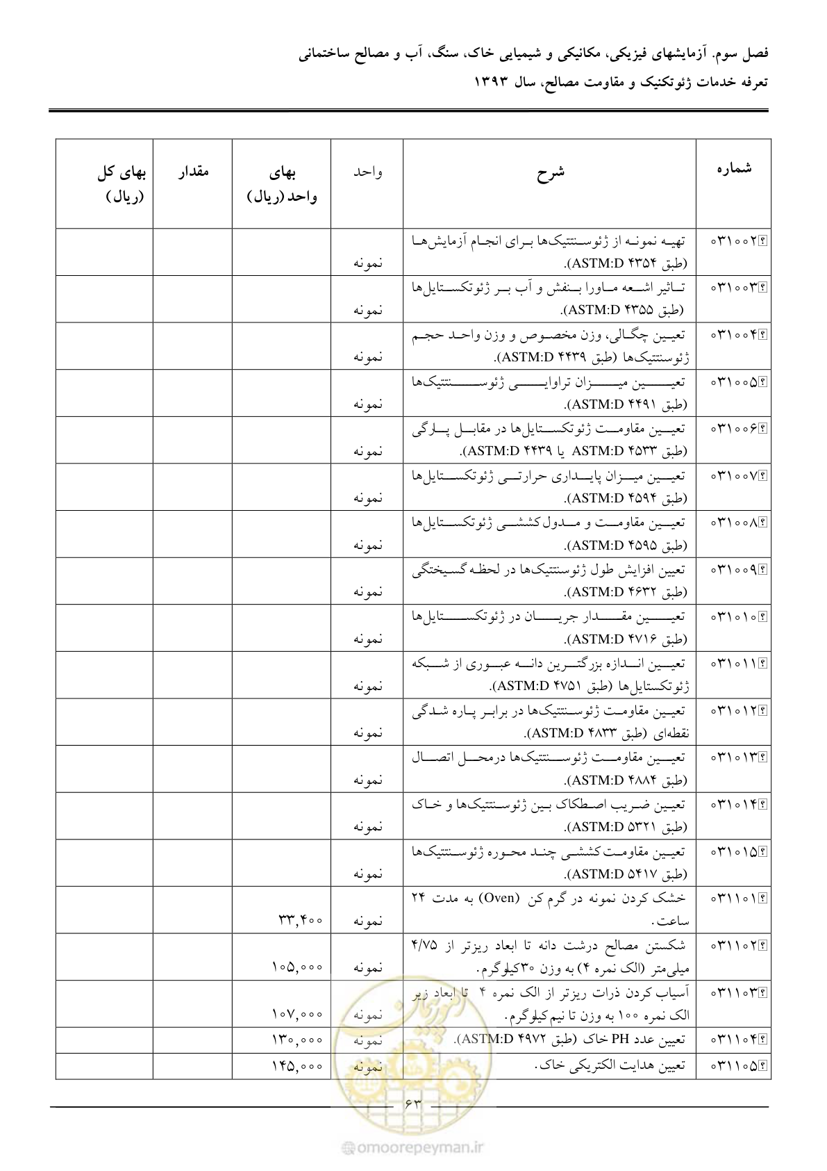 صفحه 65 از 82