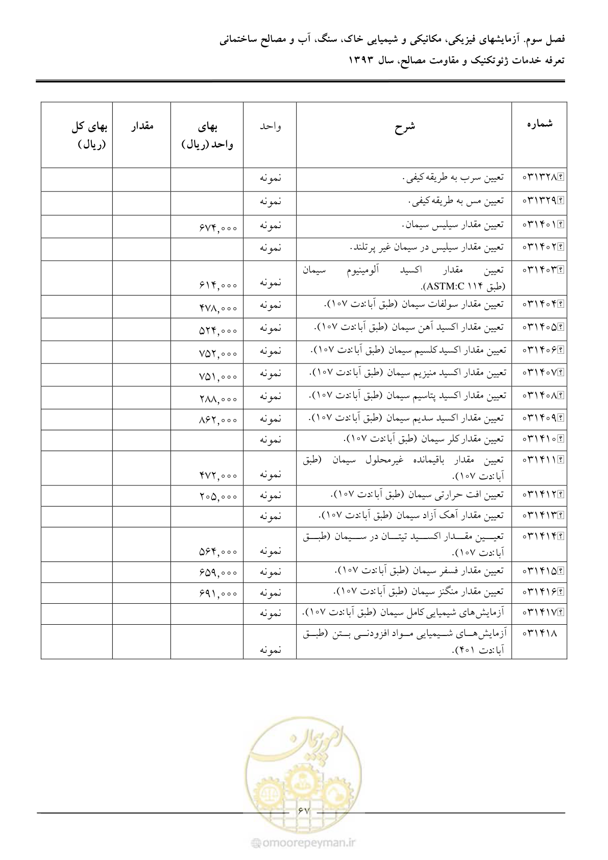صفحه 69 از 82
